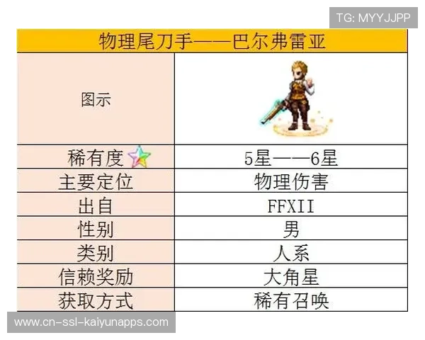 Gomez 战术执行力强表现突出，战术执行能力