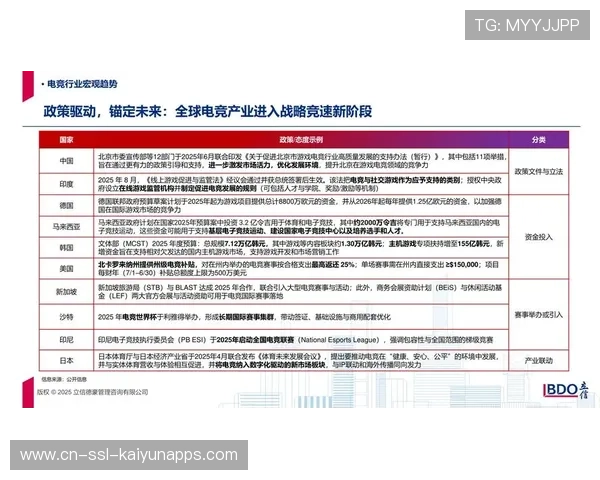 电竞数据分析成比赛胜负关键因素,电竞胜负关系 电竞数据分析成比赛胜负关键因素,电竞胜负关系